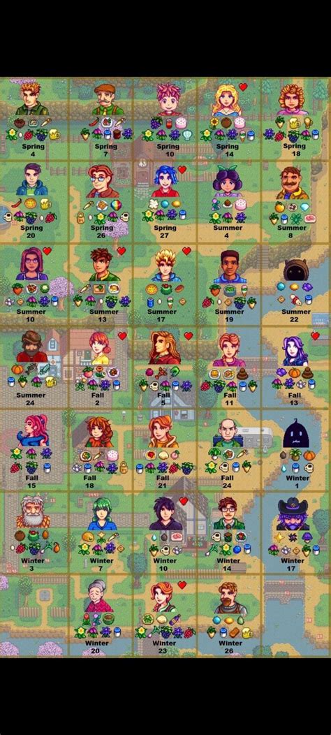 Stardew Valley Birthdays | Stardew valley, Stardew valley tips, Stardew ...