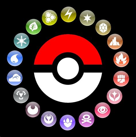 Pin on POKEMON