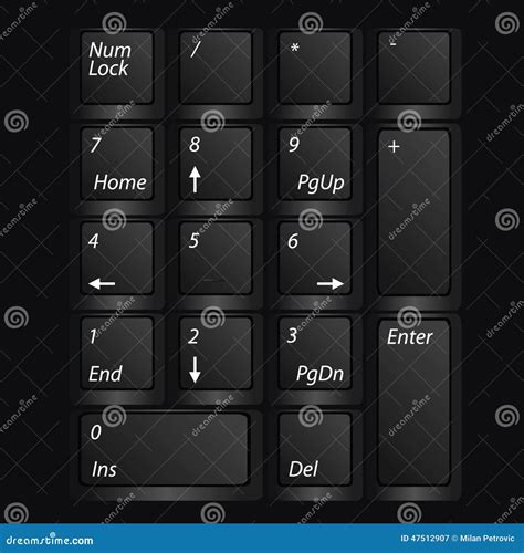Ejemplo Del Vector Del Bloq Num Del Teclado Ilustración del Vector ...
