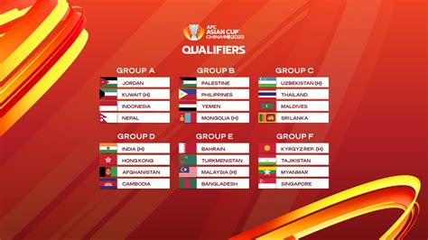 Fifa World Cup 2024 Qualifiers Asia Round 3 - Davida Linnie