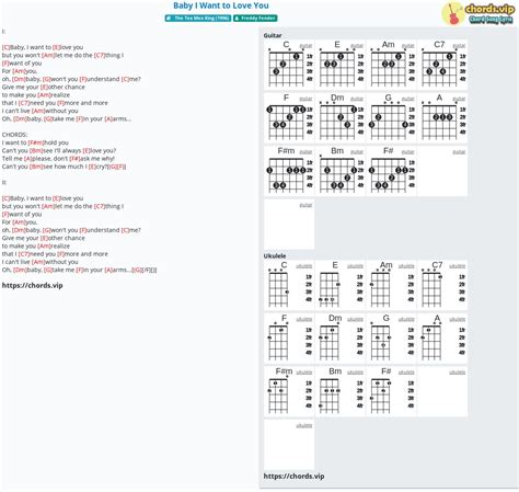 Chord: Baby I Want to Love You - tab, song lyric, sheet, guitar ...