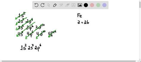 SOLVED:Write the electron configuration for iron.