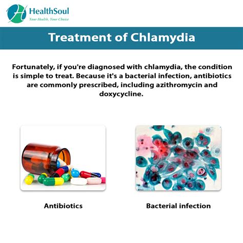 Chlamydia: Symptoms and Treatment – Healthsoul