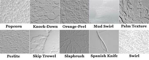 Drywall Finishes - Different Types of Wallpapers