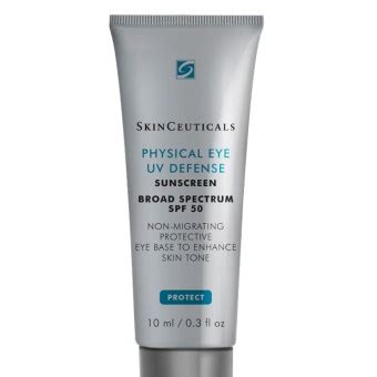 The Evangelism of Eye Cream with SPF: Why You Absolutely Need It ...