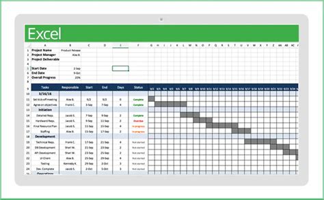 The Top Project Plan Templates | Smartsheet