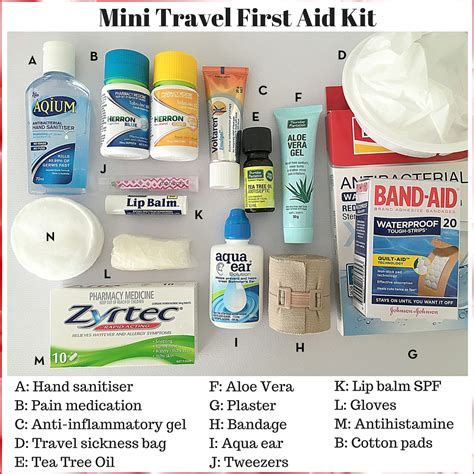 Travel First Aid Kit Essentials | Be A Fun Mum