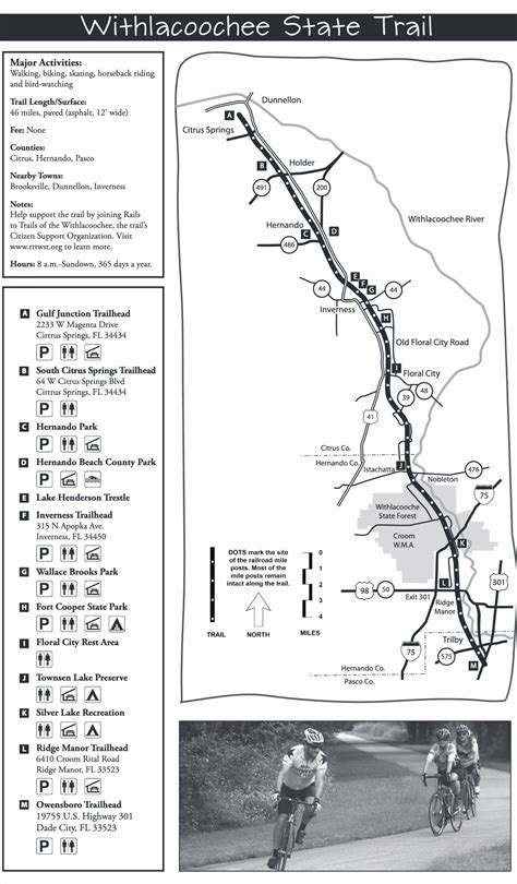 Withlacoochee State Trail - Great Runs