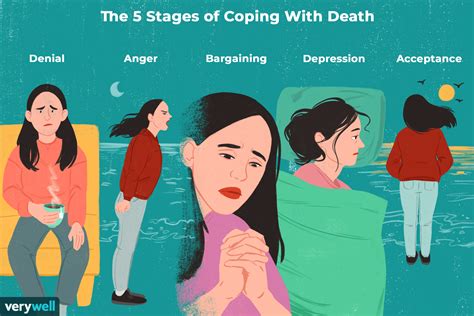 DABDA: The 5 Stages of Coping With Death (2023)