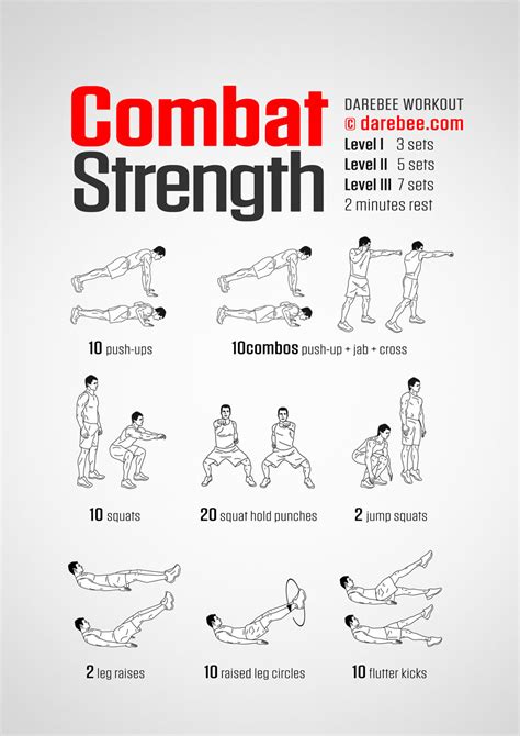 Strength Training Exercises : Strength Training Exercises ...