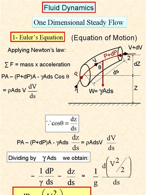 Euler& Bernolli equation.ppt | Pressure | Fluid Dynamics