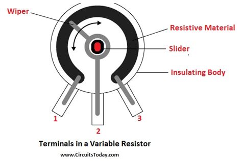 Variable Resistor - Working, Construction, Characteristics, & Applications