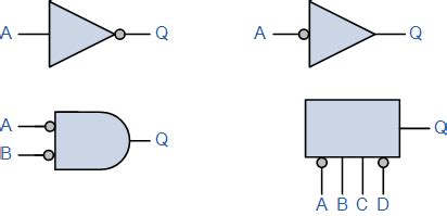 Logic NOT Gate Tutorial