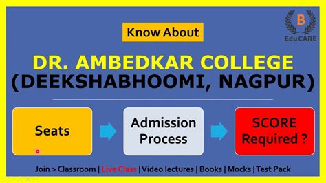 DR AMBEDKAR COLLEGE, DEPARTMENT OF LAW, DEEKSHABHOOMI, NAGPUR - YouTube