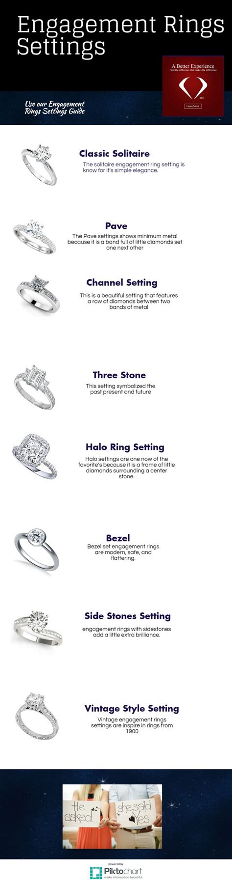 Infographic: engagement rings settings #diamondengagementrings ...