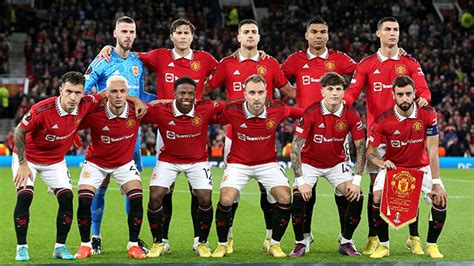 Manchester United » Squad 2023/2024