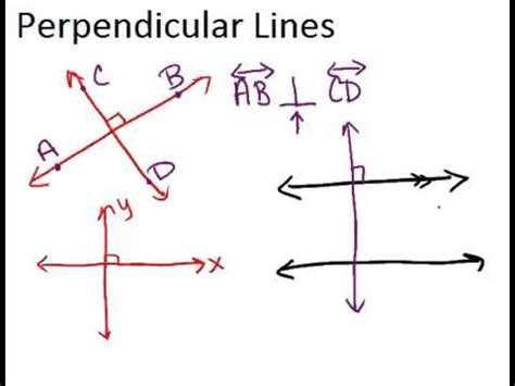 Angles and Perpendicular Lines ( Video ) | Geometry | CK-12 Foundation