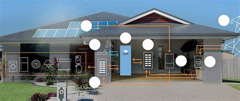 Battery Energy Storage System Architecture