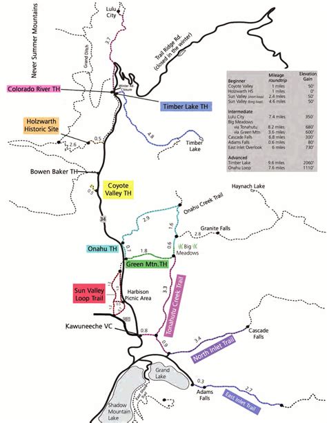 Estes Park Hiking Trail Map - TravelsFinders.Com