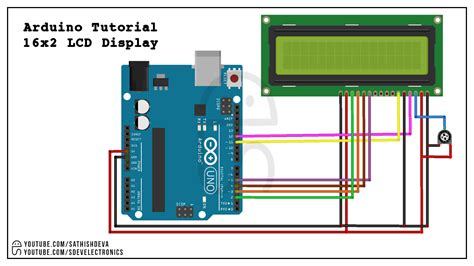 Get wire library arduino - vsefocus