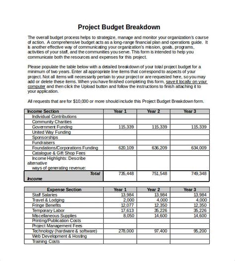 Project Budget Template | Free Word Templates