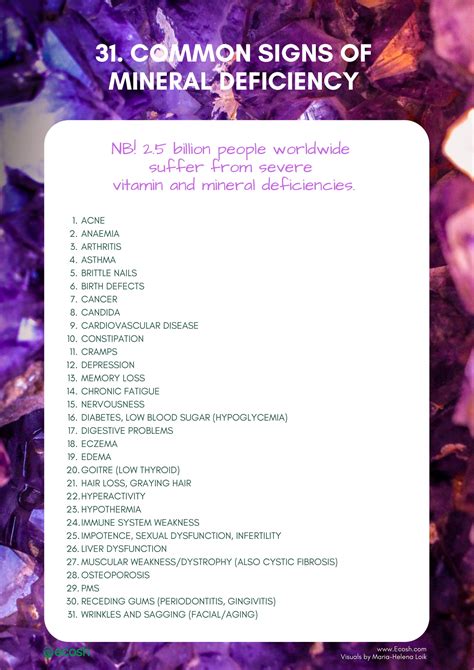 MINERALS - Deficiency Signs, Causes, Risk Groups and Natural Treatment ...