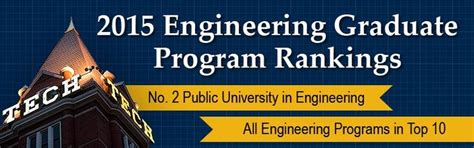 Engineering at Georgia Tech | Engineering programs, Public university ...