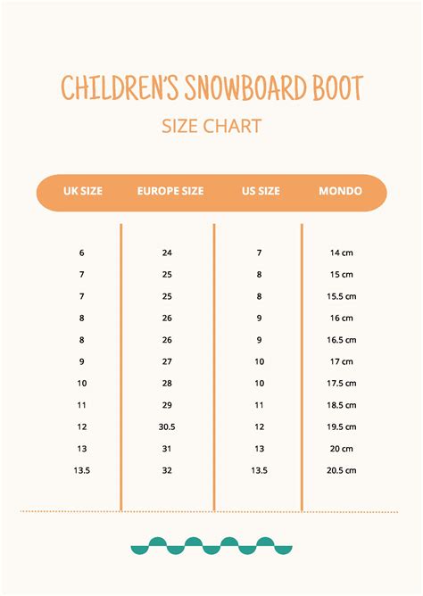 size chart for snowboard boots Snowboard boot conversion sizes charts ...