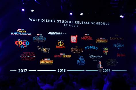 Disney announces live-action movies through 2019 - Business Insider