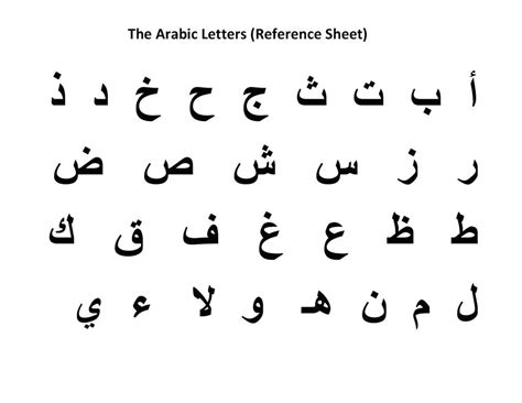 Arabic Alphabet Worksheets Printable Pdf - Printable Templates