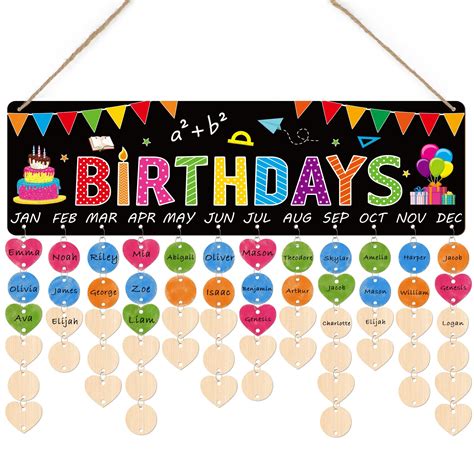 Buy Happy Birthday Bulletin Board Set Classroom Birthday Decorations ...