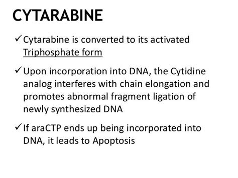 Cytarabine