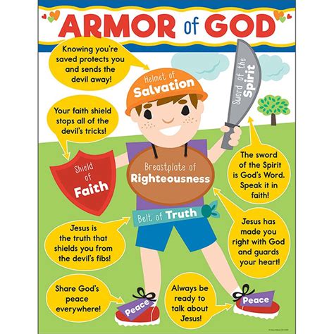 Armor of God Chart - CD-114291 | Carson Dellosa Education | Inspirational