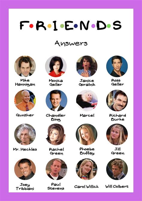 Friends TV Show Characters - Quiz / Game Sheet and Answers - Lesson Filler