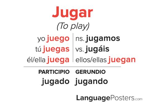 The Forms Of The Verb Jugar Are - Uno