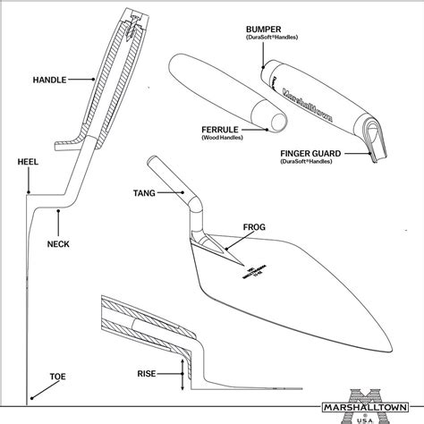 Brick Trowel Basics - MARSHALLTOWN®