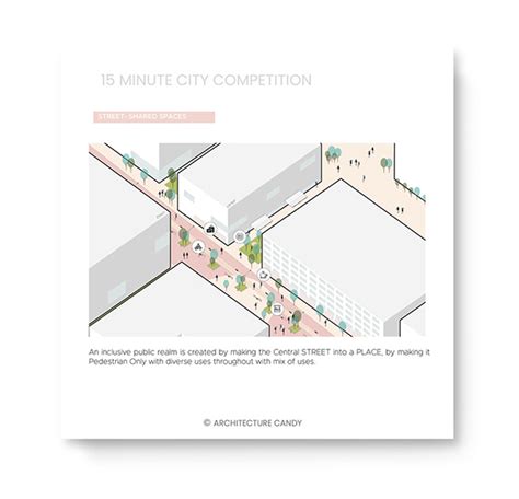 15 Minute City Design Competition :: Behance