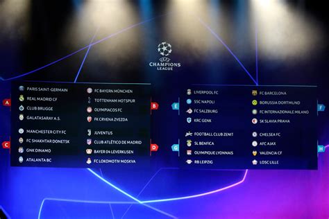 Champions League draw to be held Friday | Daily Sabah