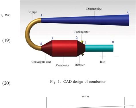 Figure 1 from Design and Development of Valveless Pulsejet Engine ...