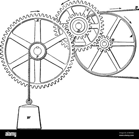 A typical representation of a combination of wheels and axles, called ...