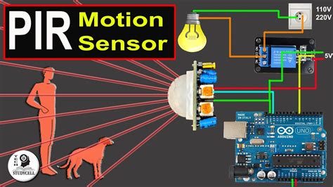 How PIR Sensor Works and How to use PIR motion sensor with Arduino ...