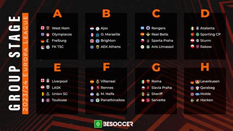 Here are the groups for the 2023/24 Europa League