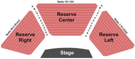 Arvada Center - Main Stage Theatre Tickets, Seating Charts and Schedule ...