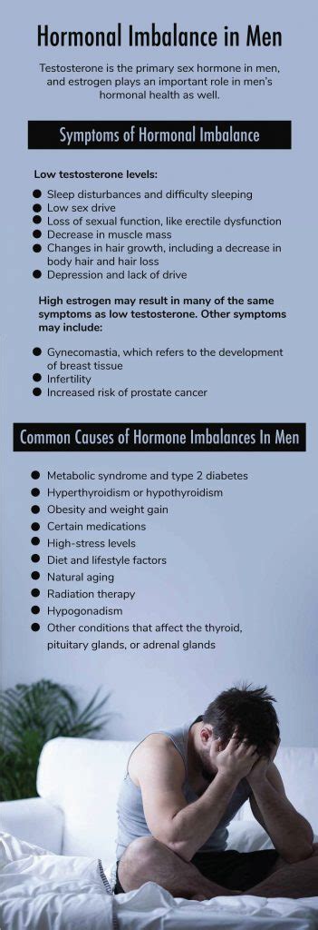 Hormone Imbalance in Men and What to Do About It - Fatty Liver Disease