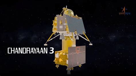 Chandrayaan-3 Mission Components: Unlocking Lunar Mysteries