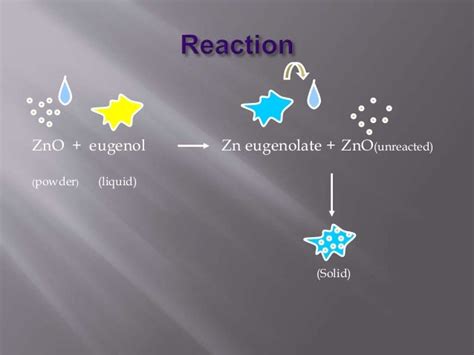 Zinc oxide eugenol