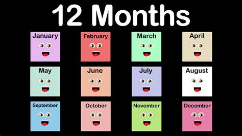 Months of the Year Song/12 Months of the Year Song/Calendar Song ...