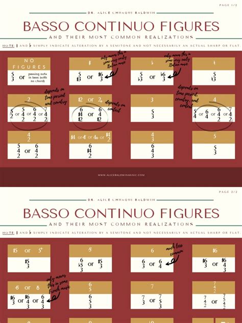 Basso Continuo Figures Chart_Dr. Alice Chuaqui Baldwin | PDF | Harmony ...