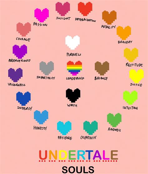 Undertale Soul Colors Poster