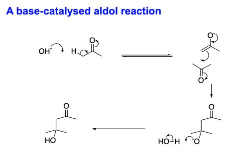 organic chemistry - Aldol Reaction on an intermediate - Chemistry Stack ...